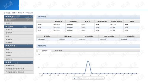 創(chuàng)新型智慧農(nóng)業(yè)物聯(lián)網(wǎng)信息化應用系統(tǒng)的集成與技術(shù)進步